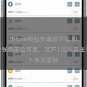 Bitpie钱包安卓版下载 Bitpie钱包安全可靠，资产1