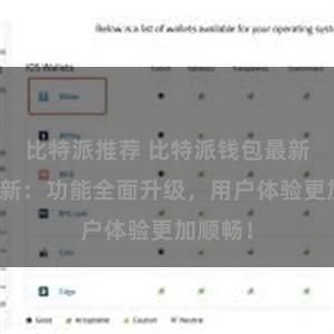 比特派推荐 比特派钱包最新版本更新：功能全面升级，用户体验更