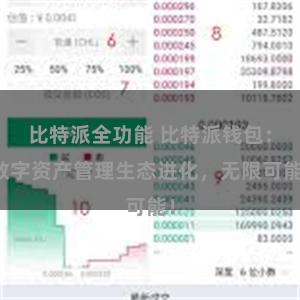比特派全功能 比特派钱包：数字资产管理生态进化，无限可能！
