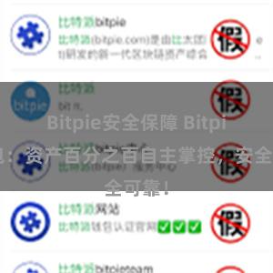 Bitpie安全保障 Bitpie钱包：资产百分之百自主掌控，安全可靠！