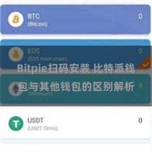Bitpie扫码安装 比特派钱包与其他钱包的区别解析