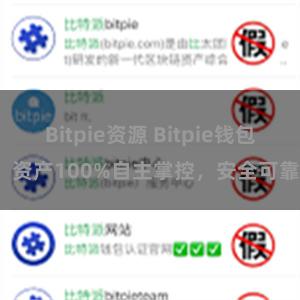 Bitpie资源 Bitpie钱包：资产100%自主掌控，安