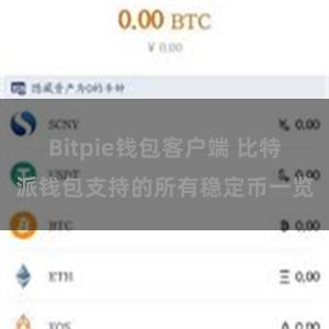 Bitpie钱包客户端 比特派钱包支持的所有稳定币一览