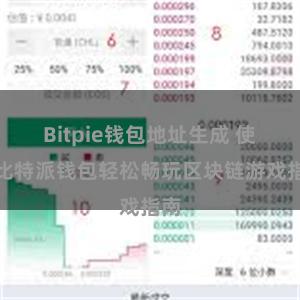 Bitpie钱包地址生成 使用比特派钱包轻松畅玩区块链游戏指