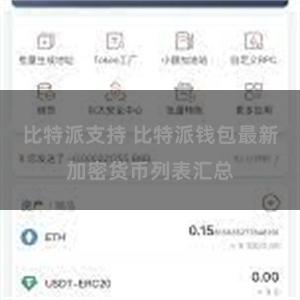 比特派支持 比特派钱包最新加密货币列表汇总