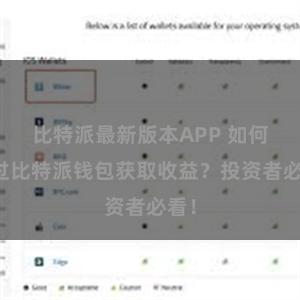 比特派最新版本APP 如何通过比特派钱包获取收益？投资者必看！
