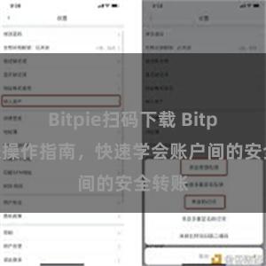 Bitpie扫码下载 Bitpie转账操作指南，快速学会账户间的安全转账